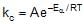 Collision Theory & Variations in Arrhenius Equation | Physical Chemistry for NEET